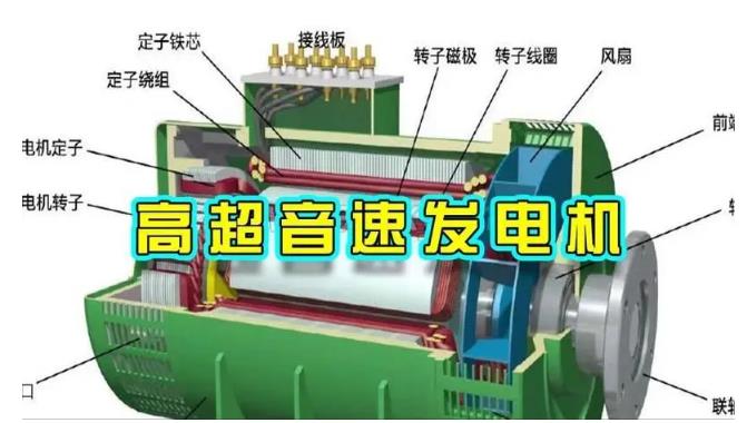 平定颠覆你对发电方式的认知！中国革命性发电机公开揭秘 